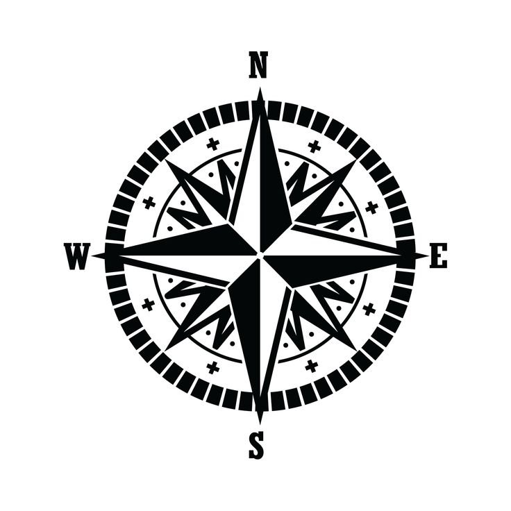 Компас роза ветров