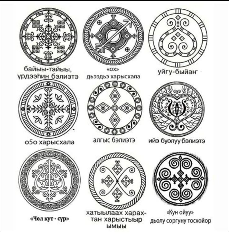 Якутские узоры Харысхал символ Якутии