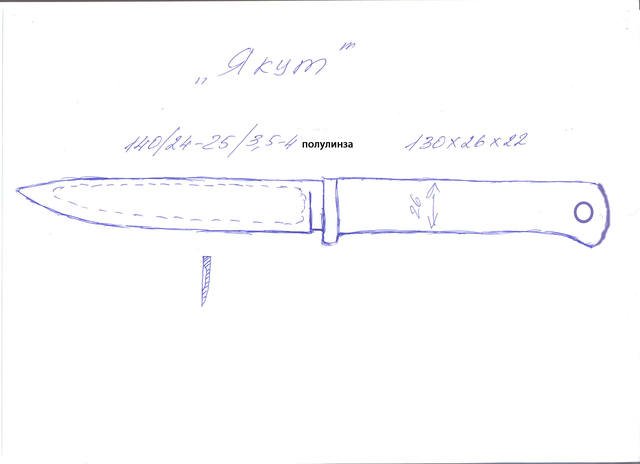 Якутский нож чертеж рукоятки
