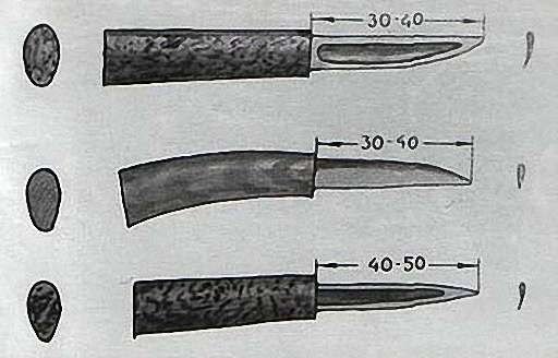 Нож Якут параметры
