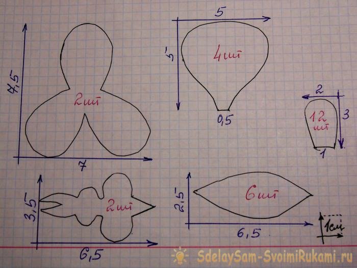 Трафарет орхидеи из фоамирана