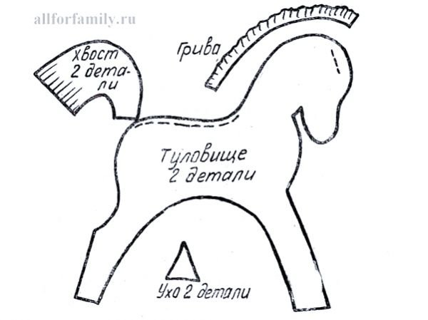 Лошадка на елку из ткани выкройка