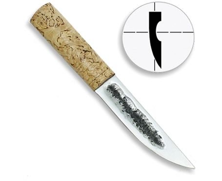 Якутский нож форма клинка для правши