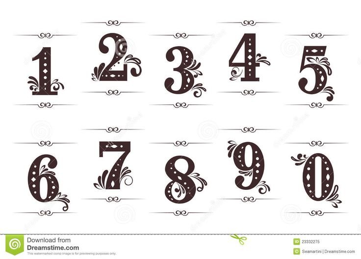 Цифры с узорами