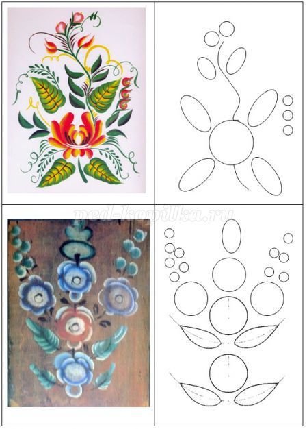 Урало-Сибирская роспись элементы