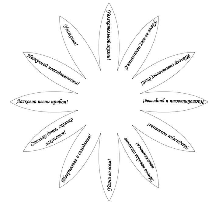 Ромашка с пожеланиями на лепестках