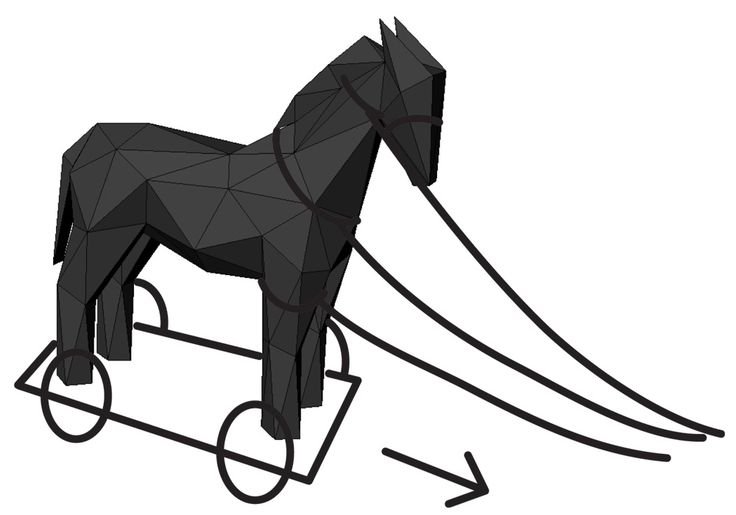 Макет троянского коня