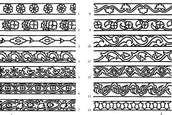 Растительный орнамент в полосе Кубачи