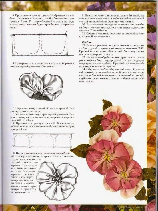 Как сделать цветы из ткани? - статья на блоге интернет-магазина тканей Атлас