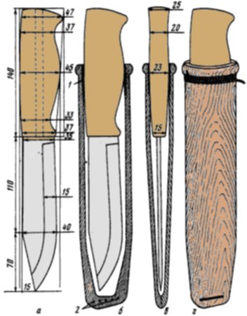 Нож Якут чертеж