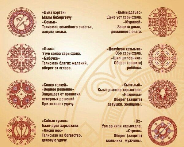 Якутские узоры Харысхал значения
