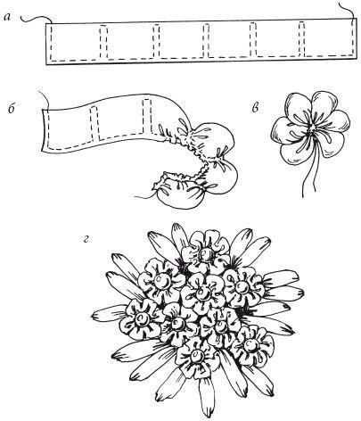 Простые схемы вышивки лентами