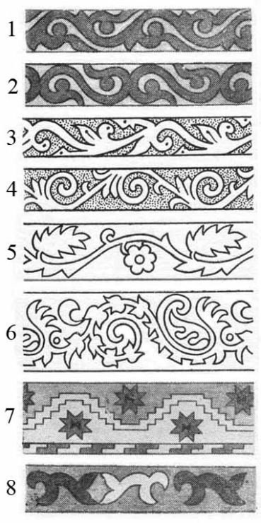 Ленточный орнамент