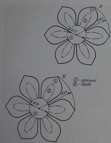 Выкройки цветов