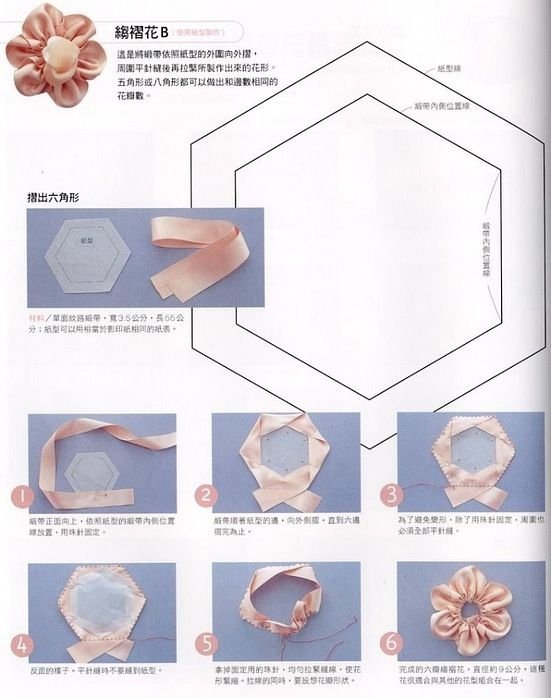 Цветы из ленточек своими руками