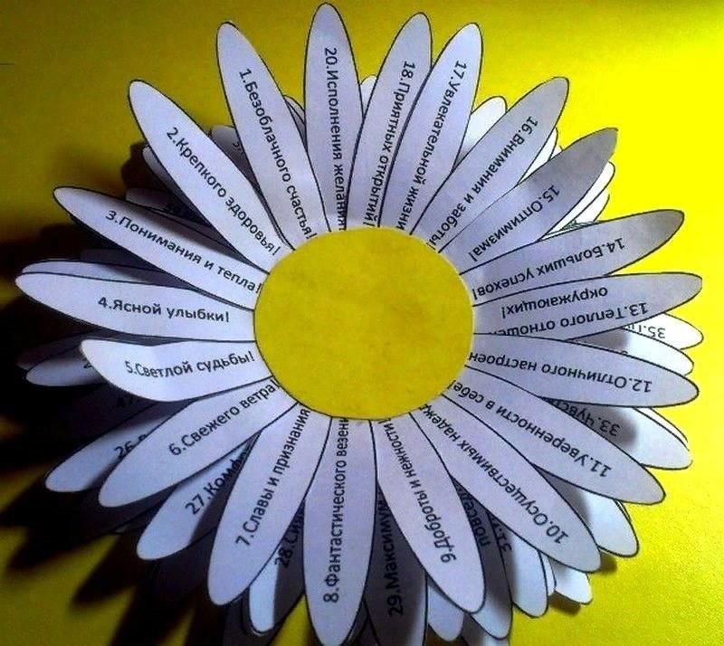 Ромашка из бумаги своими руками