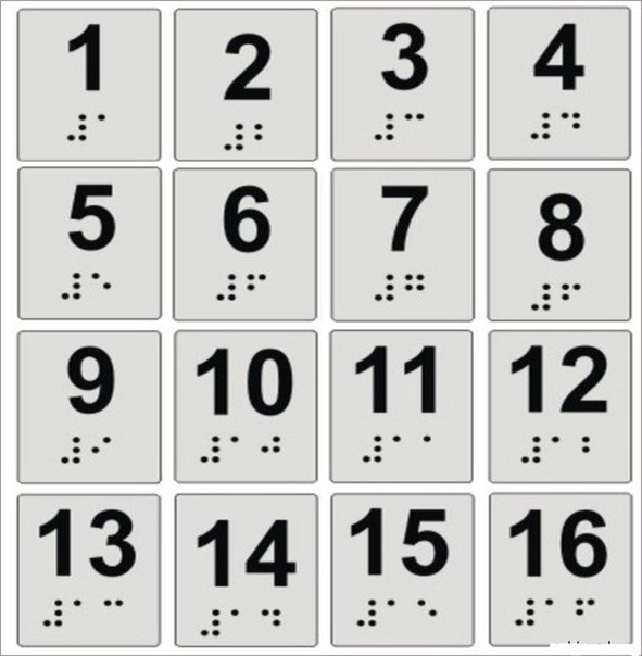 Шрифт Брайля цифры