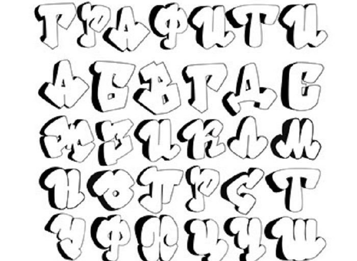 Граффити буквы