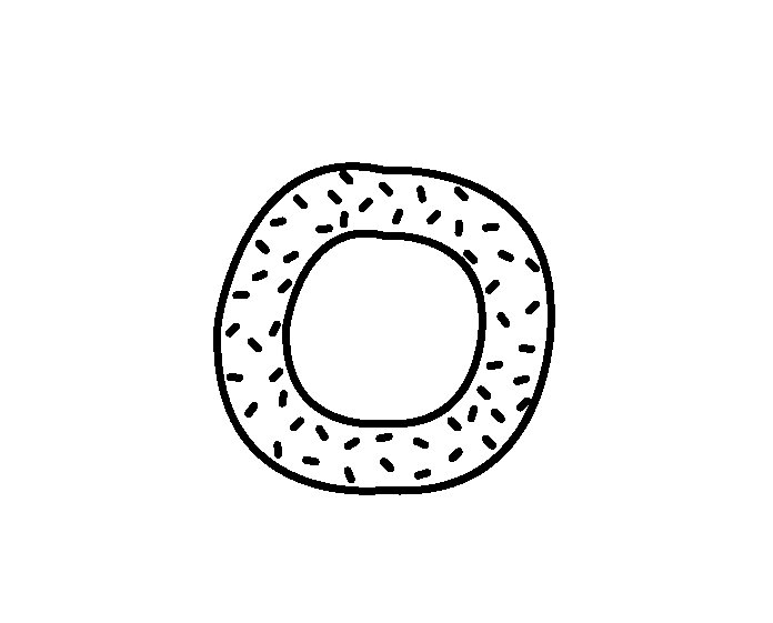 Шаблон баранки