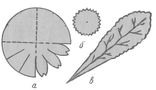 Трафарет листика ромашки
