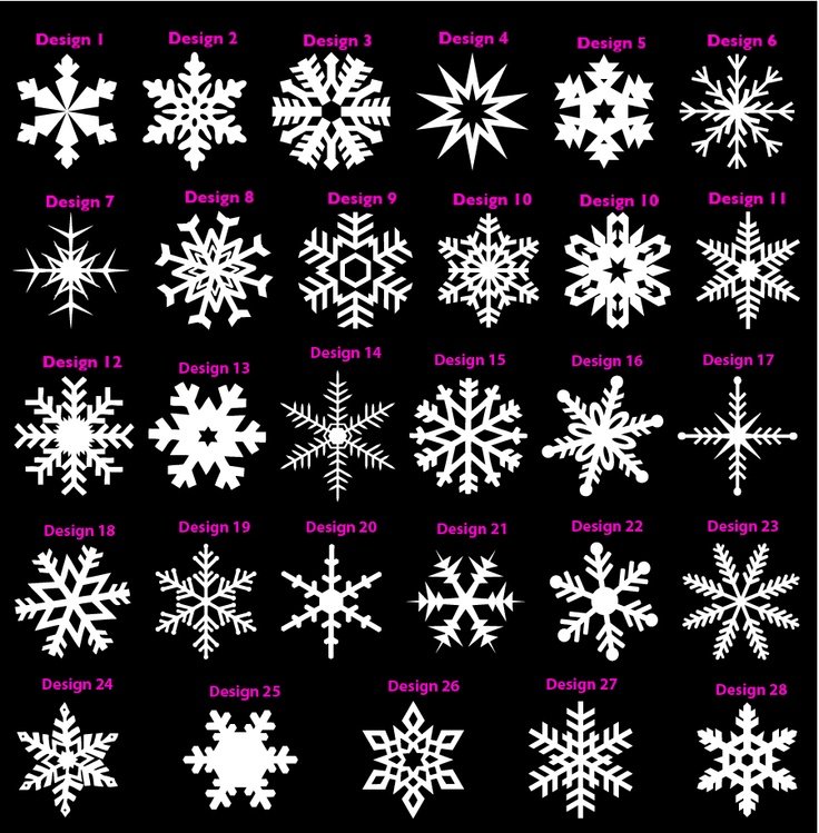 Трафарет снежинки для шоколада