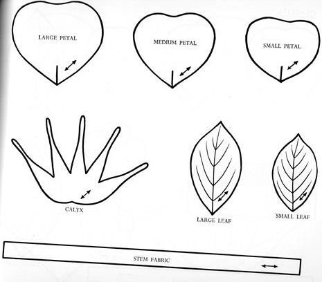 Выкройки лепестков цветов