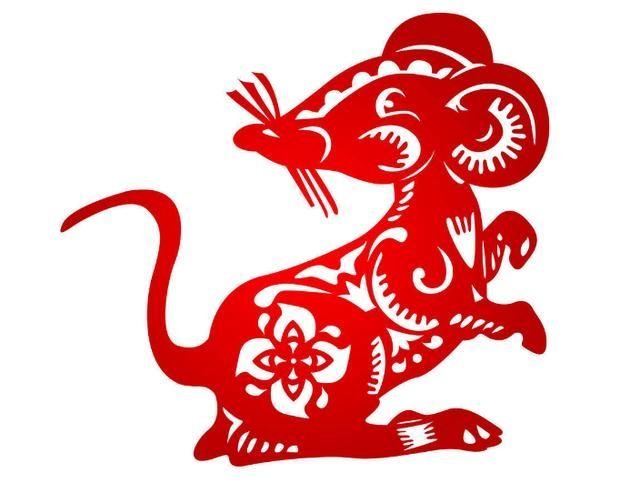 Символы нового года