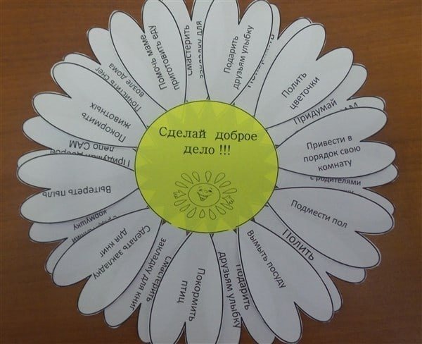 Цветы с пожеланиями