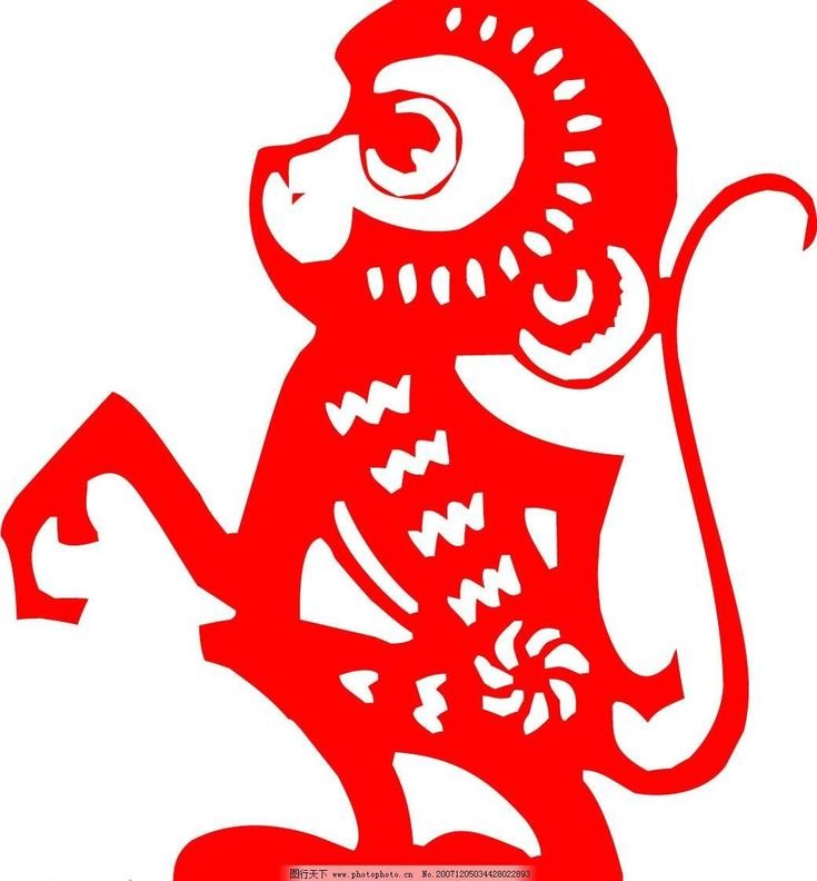 Символы года