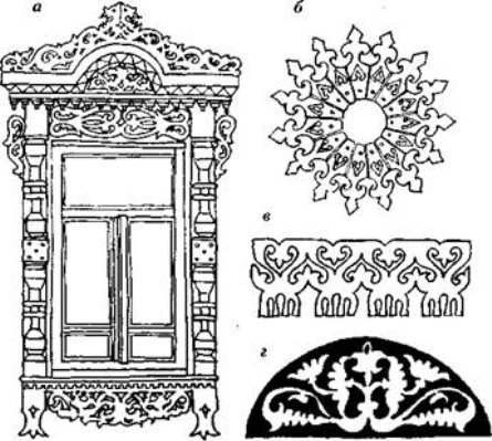 Наличники домовая пропильная резьба чертёж