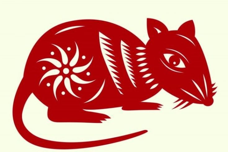 Животные символы года