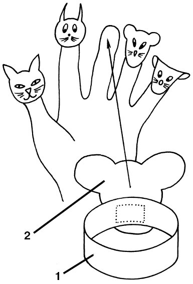 Пальчиковый театр