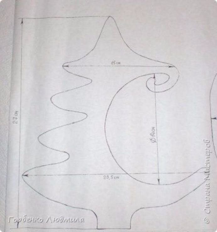 Трафарет елки на подставке