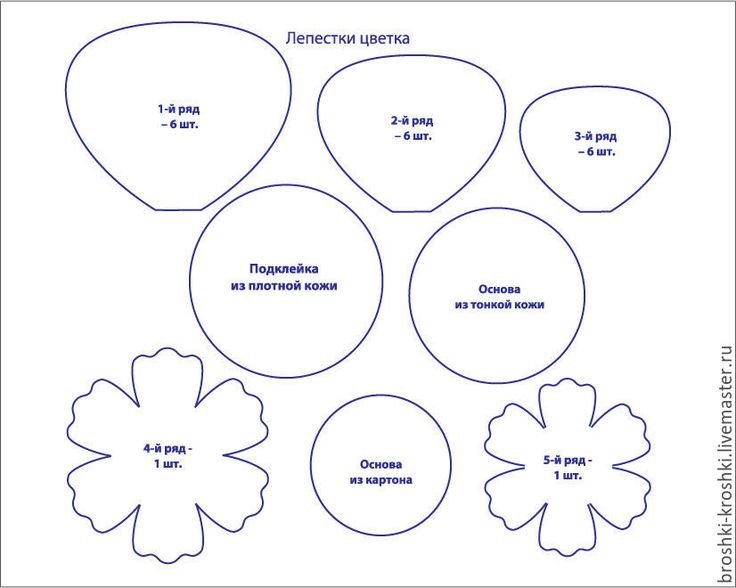 Выкройка цветка