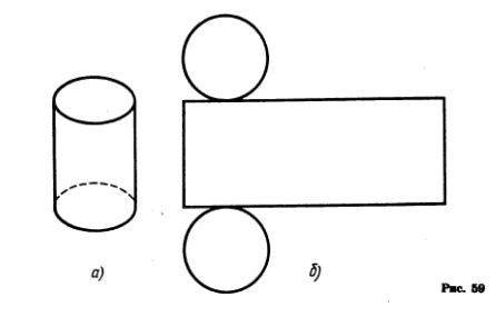 Развертка цилиндра чертеж геометрия