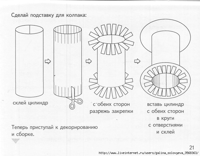 Цилиндр и усечённый цилиндр - trenazer43.ru