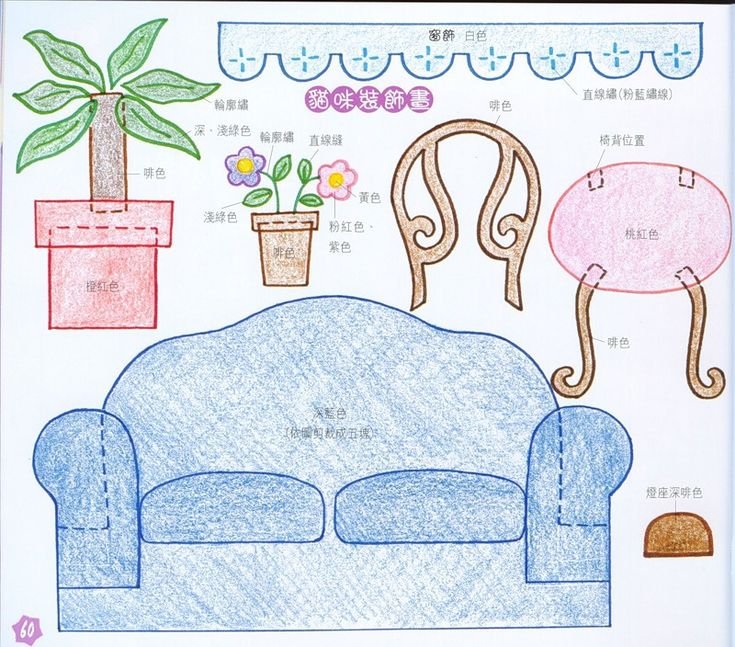 Рисование на тему мебель