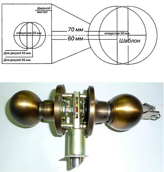 Трафареты для замка межкомнатной двери 26 фото