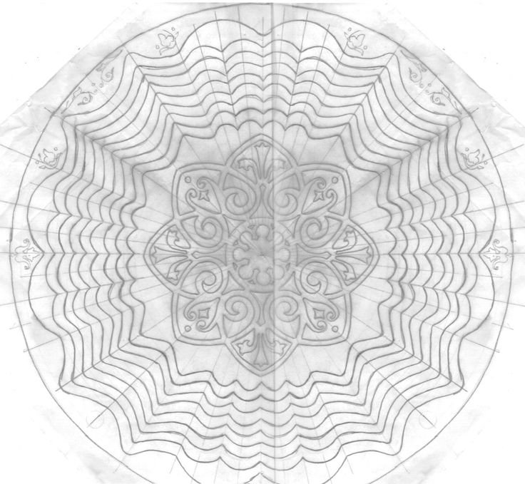 Трафарет декоративная тарелка