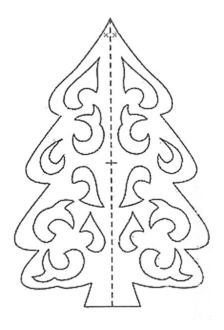 Шаблон елки