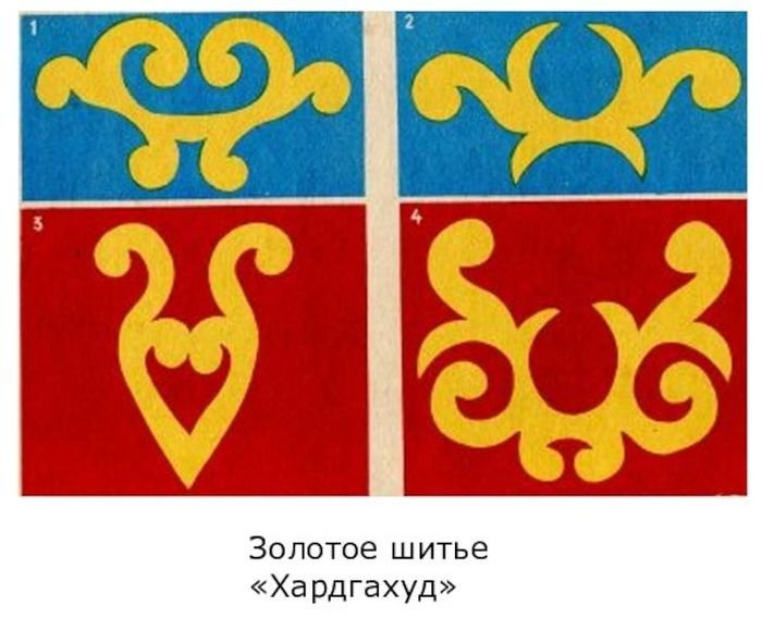 Осетинский орнамент обозначающий Баркад