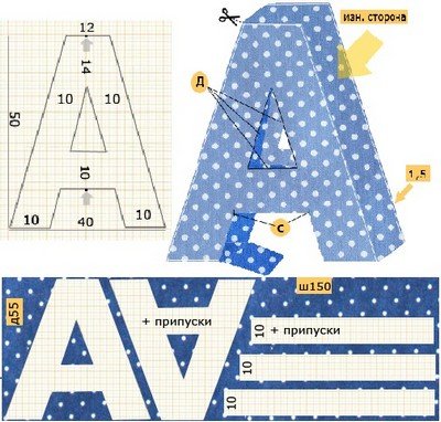 Выкройка буквы п