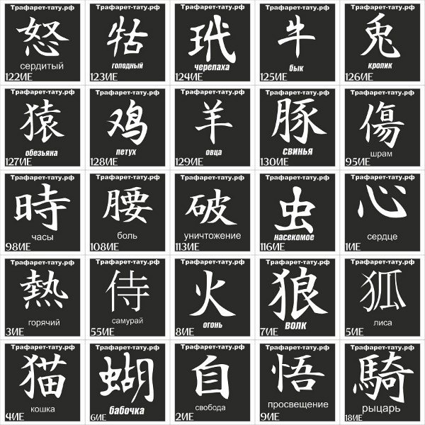 Трафарет китайских иероглифов