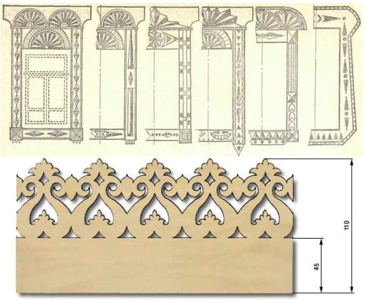 Домовая пропильная резьба узоры