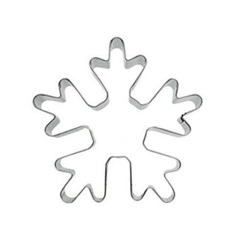 Формы для печенья трафарет