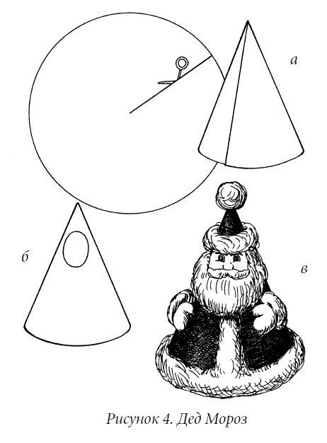 Игрушка дед Мороз из конуса