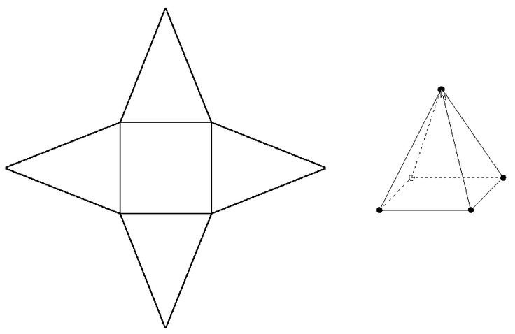 Четырехгранная пирамида развертка