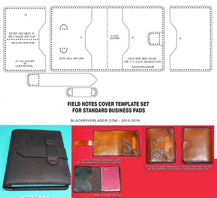 Выкройка для кошелька трифолд из кожи