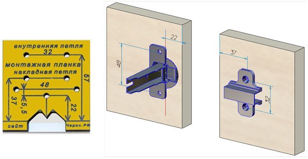 Кондуктор для врезки петель 35 мм