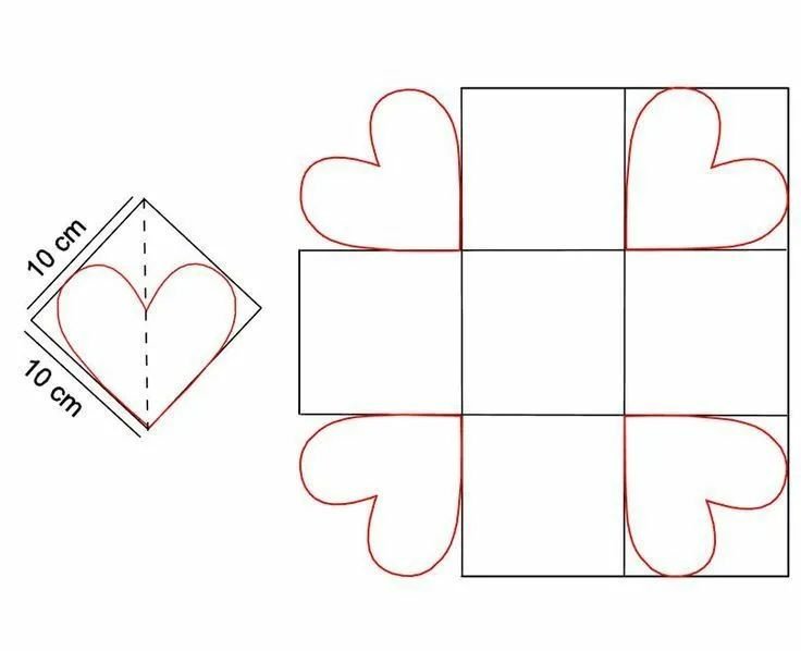 Трафарет коробочки для подарка